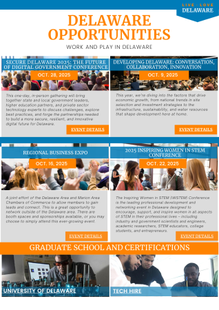 October 2025 Delaware Opportunities Work and Play