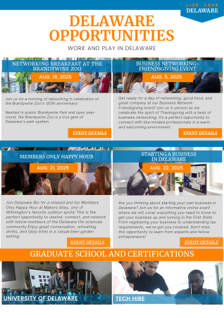 August 2025 Delaware Opportunities Work and Play in DE