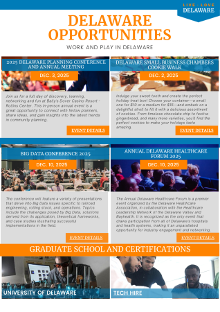 December 2025 Delaware Opportunities Work and Play in DE