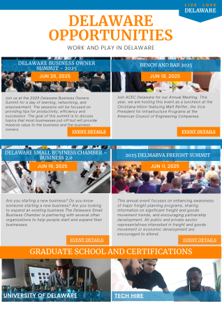 June 2025 Delaware Opportunities Work and Play in DE