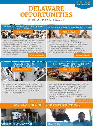 April 2026 Delaware Opportunities Work and Play in DE