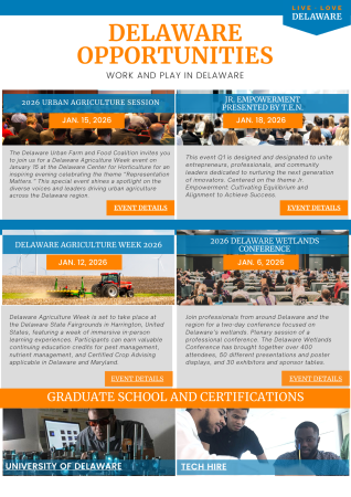 January 2026 Delaware Opportunities Work and Play in DE